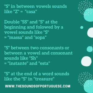 list of all the pronunciations of the letter S in European Portuguese