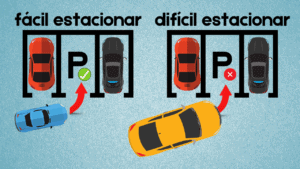 Por que é que o carro da Ana é prático? - TPRS
