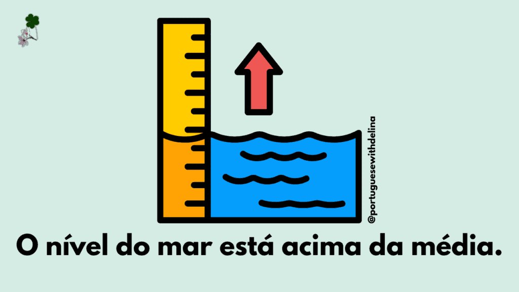 Ocean water level illustrated above average to show the Portuguese preposition 'acima' meaning above or higher than something in European Portuguese