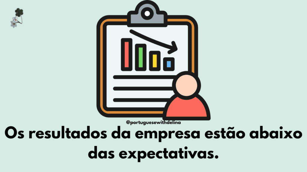 Graph showing company results below expectations - illustrating “abaixo” in European Portuguese