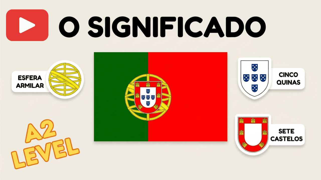 Portuguese flag with symbols of the Armillary Sphere, Quinas, and Castles.